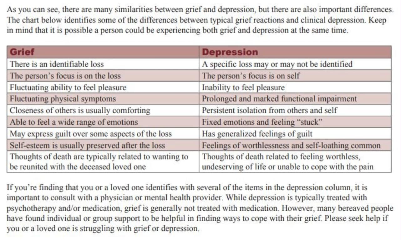 How to support a grieving friend 4