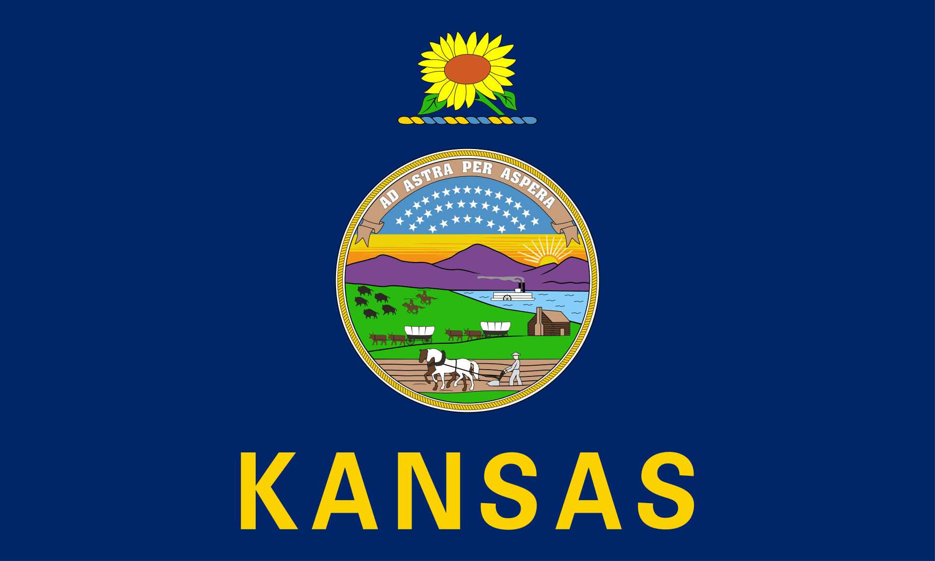Understanding The Probate Process In Kansas: 8 Things You Need To Know 7 Flag of Kansas 17