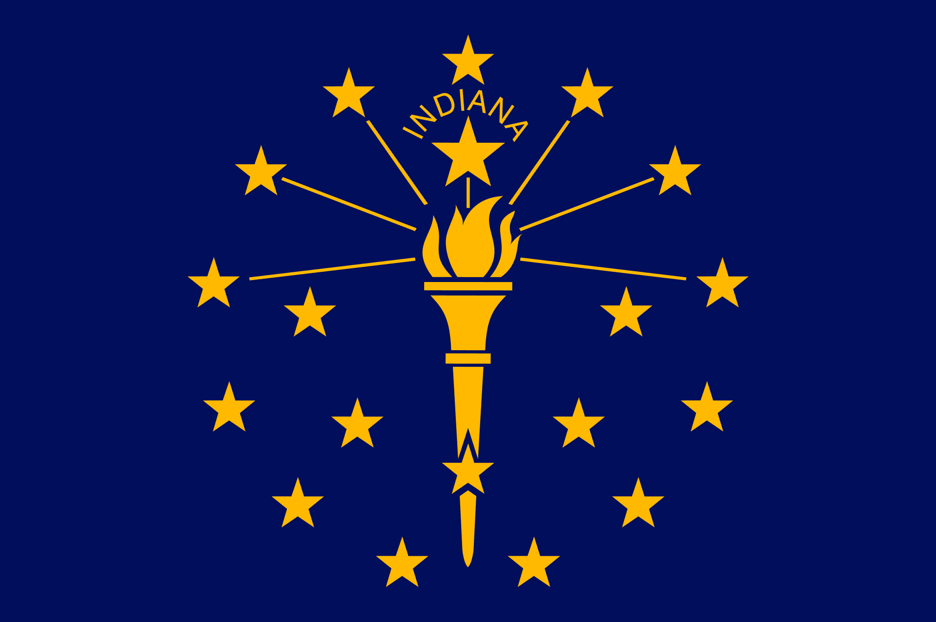 How to transfer a car title after someone dies in Indiana 7 Flag of Indiana