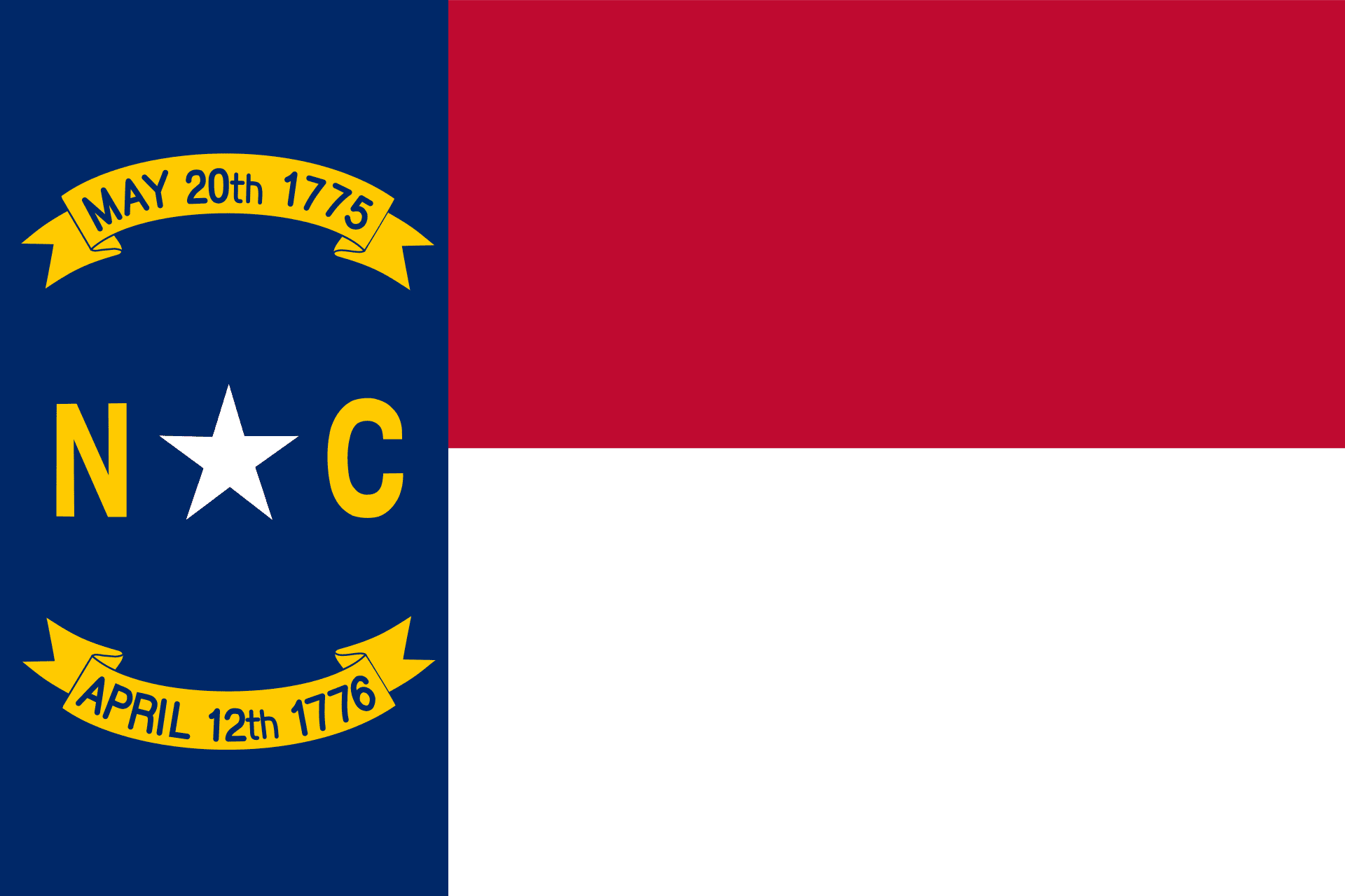 Understanding The Probate Process In North Carolina: 8 Things You Need To Know 7 Flag of North Carolina 18