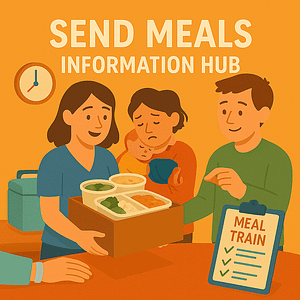 Get Community Support 6 People handing over trays of food beside a clock and a meal train checklist
