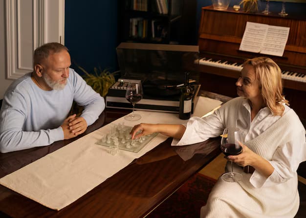 What are the requirements to make a valid will in Wisconsin? 7 requirements for valid will wisconsin